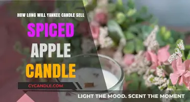 Yankee Candle's Spiced Apple: Limited Edition or Here to Stay?