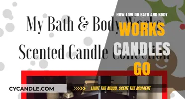 Bath & Body Works Candles: Unveiling Their Lowest Price Points