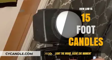 Dimly Lit: Understanding 15 Foot Candles