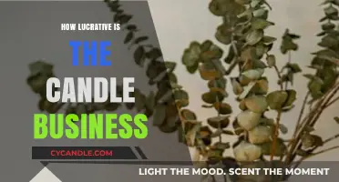 Lucrative Candle Business: How Profitable Is It?