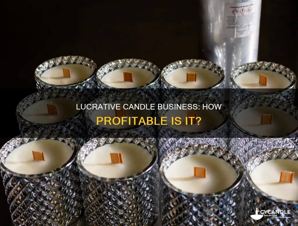how lucrative is the candle business