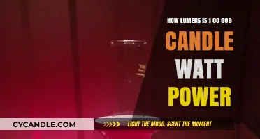 Understanding Lumens: 100,000 Candle Watts