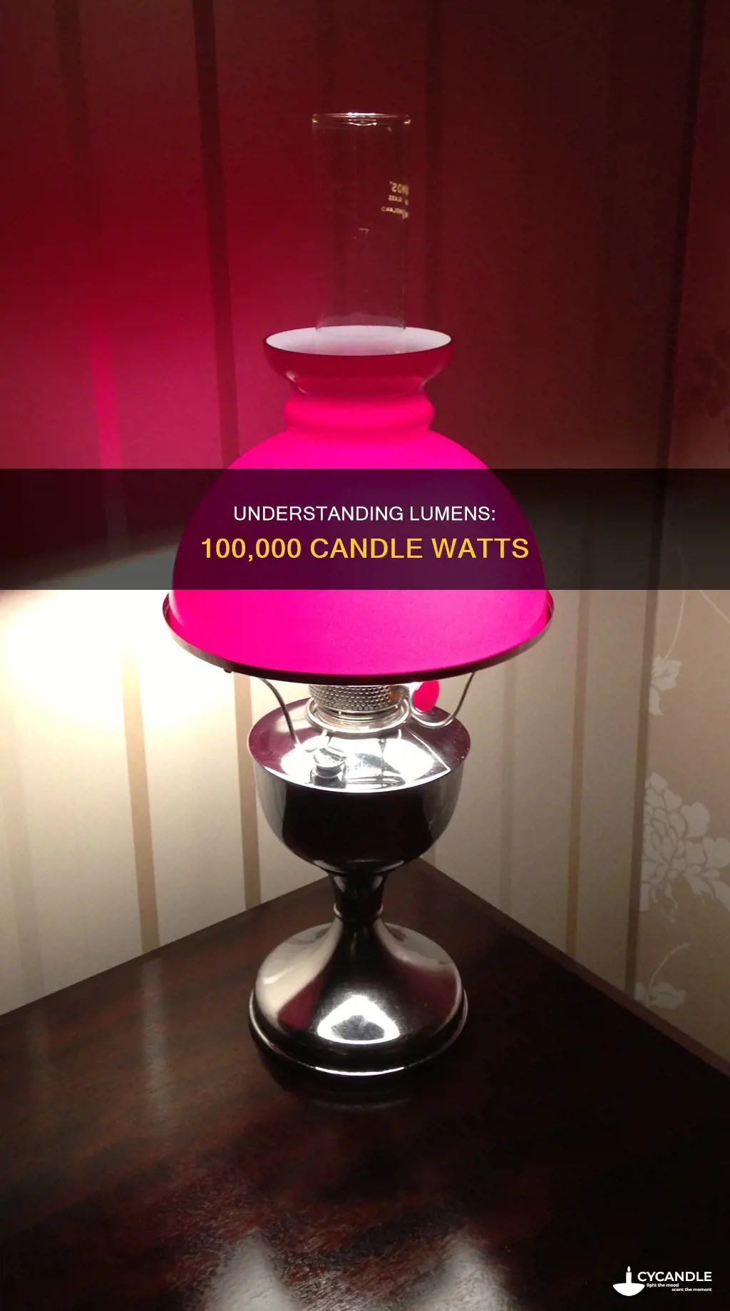 how lumens is 1 00 000 candle watt power