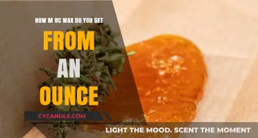 Maximizing Your Melt: Understanding Wax Yield from an Ounce