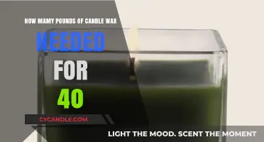 Calculating Candle Wax: How Much is Needed for a 40-Hour Burn?