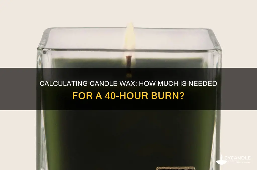 how mamy pounds of candle wax needed for 40