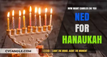 A Festive Glow: How Many Candles for Hanukkah?
