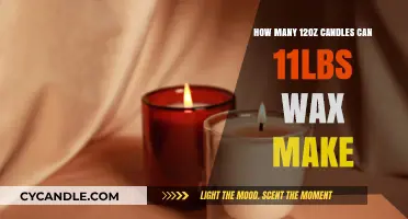 Calculating Candle Yield: How Many 12oz Candles from 11lbs Wax?