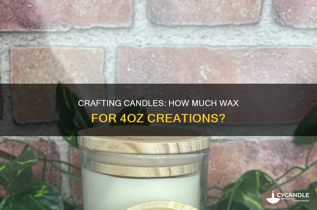 how many 4oz candles can 50 pounds of wax make
