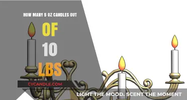 Crafting Candles: 5 oz Portions from 10 lbs