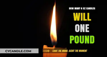 Candle Conversions: 6 oz Candles to Pounds