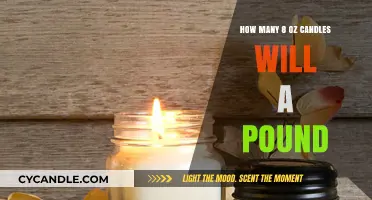 Candle Math: Figuring Out 8 oz Candles per Pound