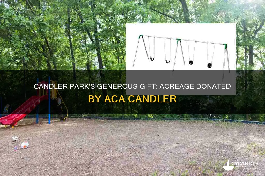 how many acers did aca candler donate to candler park