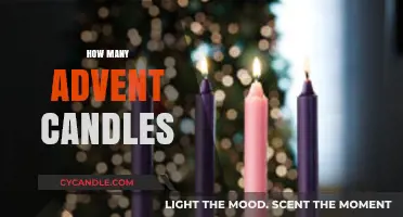 Understanding the Symbolic Meaning of Advent Candles and Their Count
