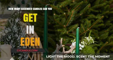 Maximizing Ascended Candles in Eden: A Comprehensive Guide