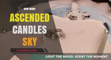 Ascended Candles in Sky: How Many to Collect?