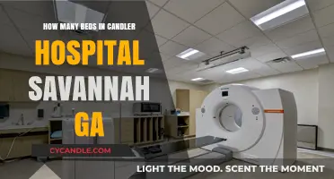 Candler Hospital Savannah: Beds and Facilities
