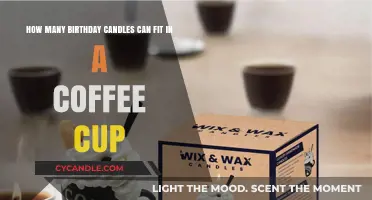 Creative Coffee Cup Challenge: Maximizing Birthday Candles in a Mug