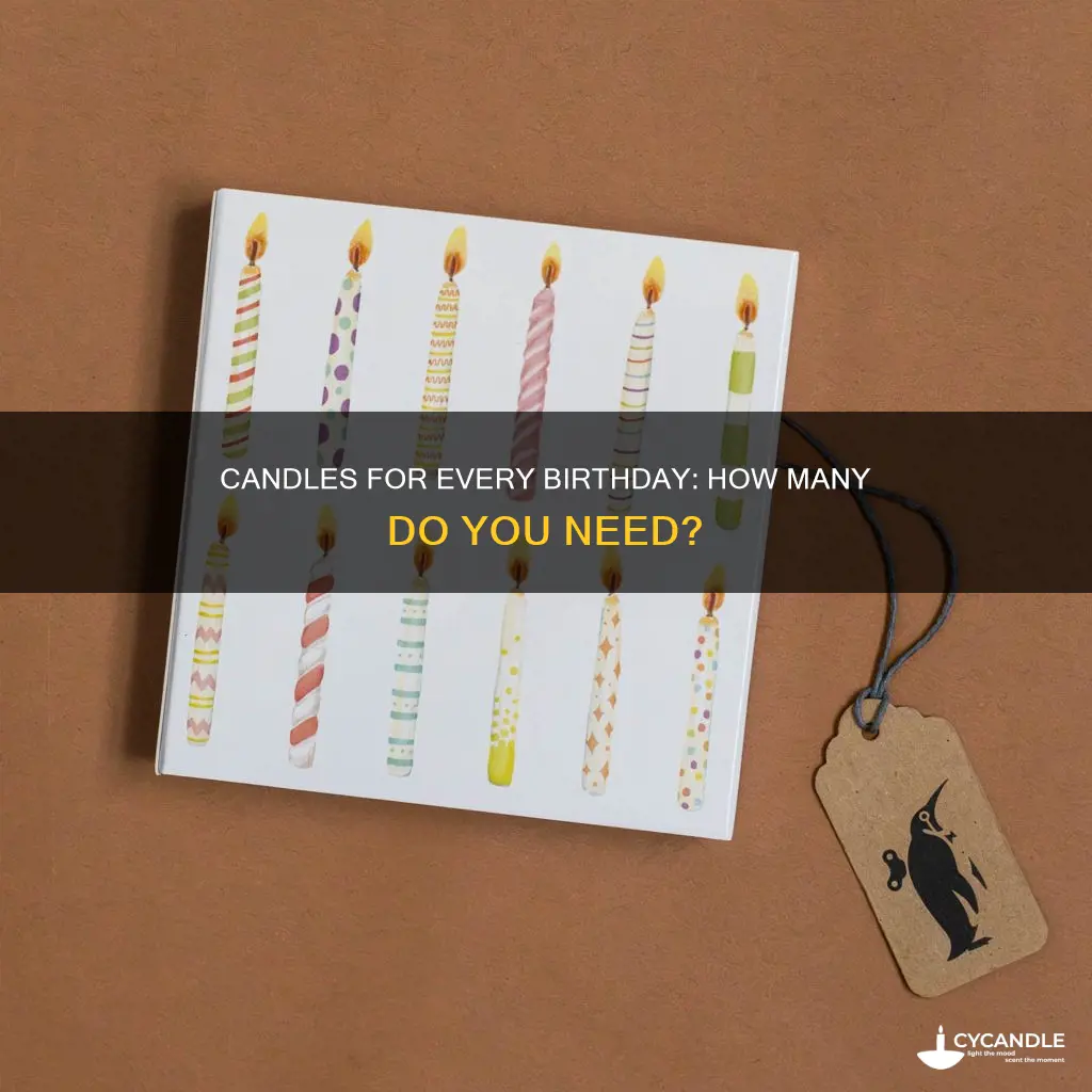 how many birthday candles in a box