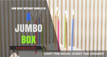 Unboxing Jumbo Birthday Candles: How Many Are There?