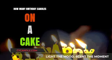 Bright Birthday Candles: How Many is Too Many?