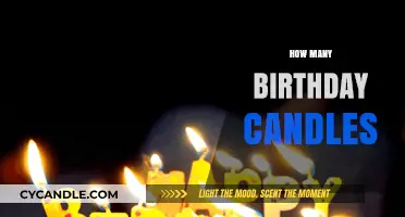 Bright Birthday Candles: How Many is Too Many?