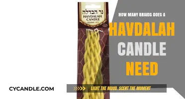 Braided Havdalah Candles: How Many Strands?