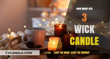 Understanding BTU Output of 3-Wick Candles for Optimal Warmth