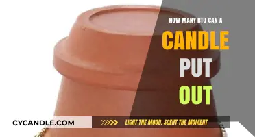 Candle BTU Output: Unveiling the Surprising Heat Potential of a Single Flame