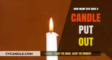 Candle BTU Output: Unveiling the Surprising Heat of a Small Flame