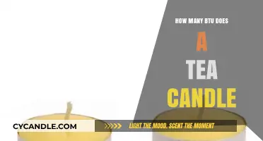 Tea Candles: BTU Powerhouses