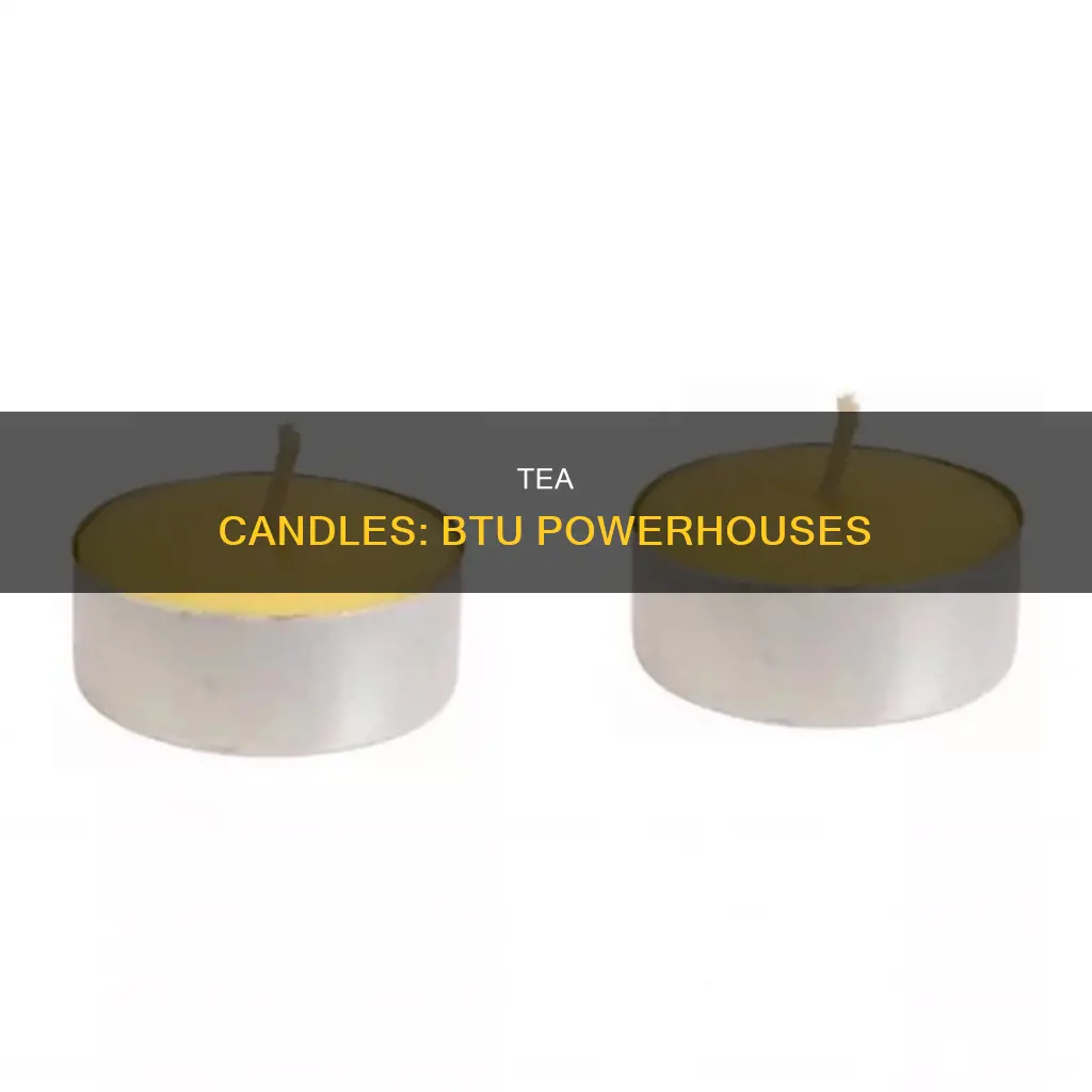 how many btu does a tea candle