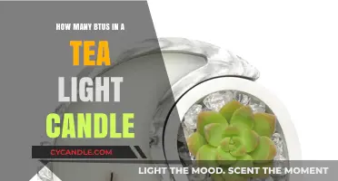 Tea Light Candle BTU Output: A Comprehensive Guide to Heat Measurement