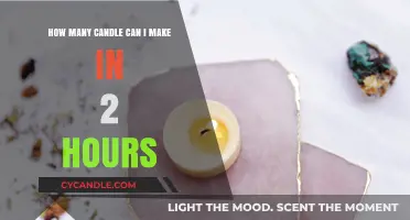 Efficient Candle Making: Maximizing Output in a 2-Hour Session