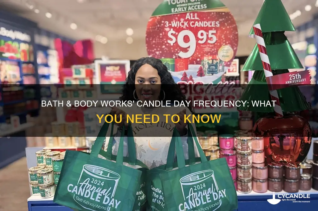 how many candle day does bath and body works have