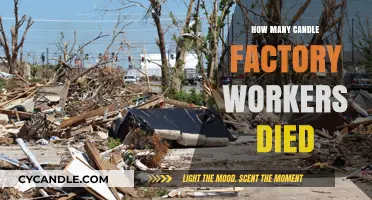 Deadly Factory Explosion: Candle Workers' Tragedy