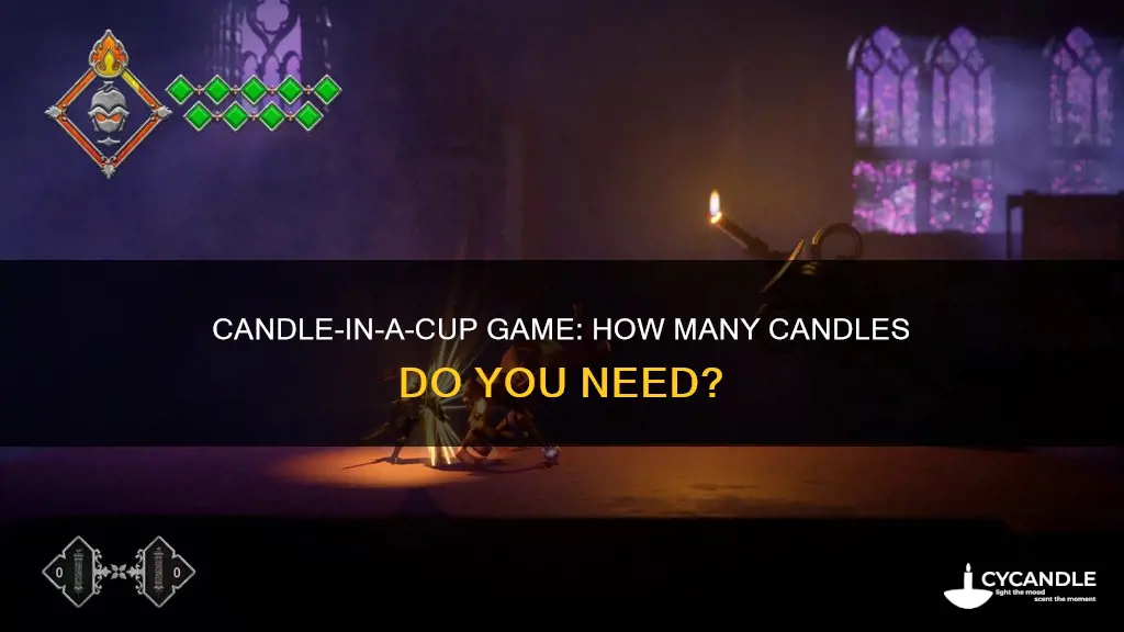 how many candle in a cup game
