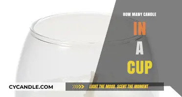 Candle-Filled Cups: How Many Candles Can They Hold?