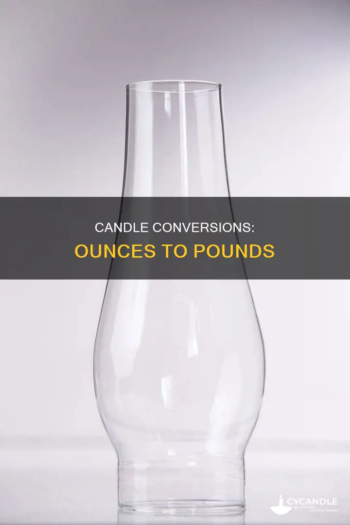 how many candle oz are in a pound