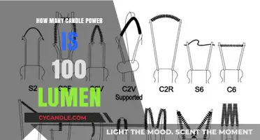 Lumen to Candle Power: Understanding the Conversion