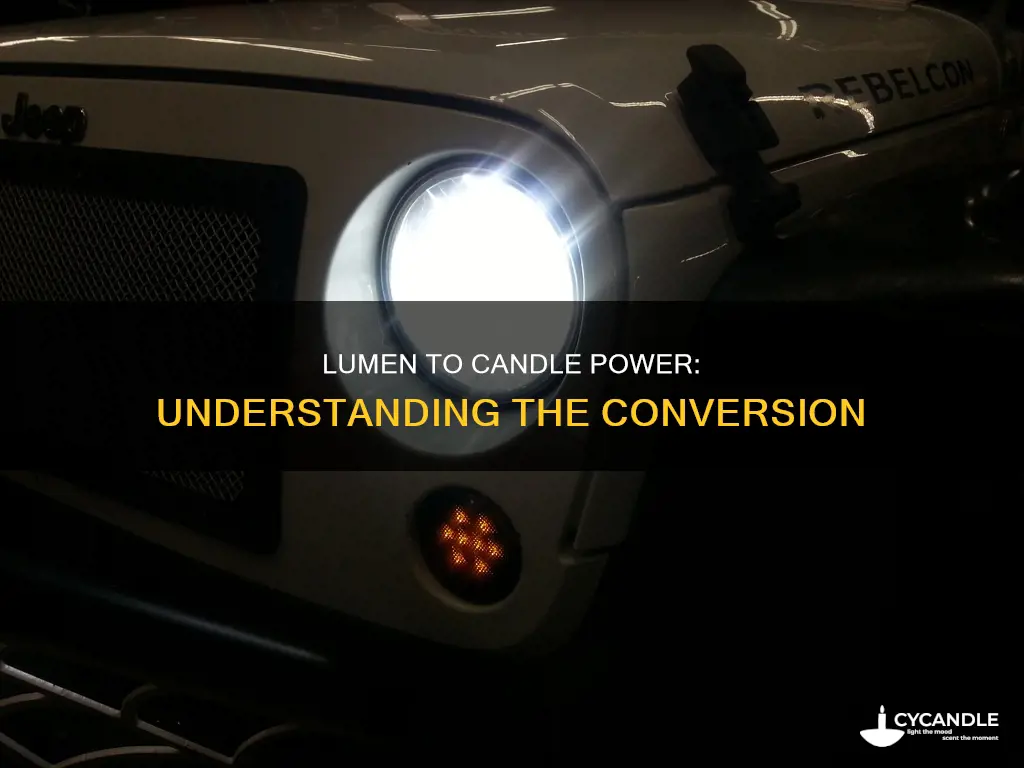 how many candle power is 100 lumen