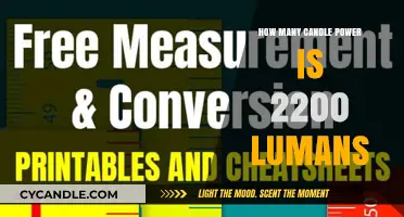 Candle Power to Lumens: Understanding the Brightness Conversion