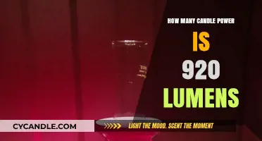 Candle Power to Lumens: Understanding the Brightness of 920 Lumens