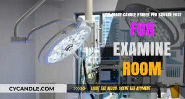 Candle Power Requirements for Examination Rooms