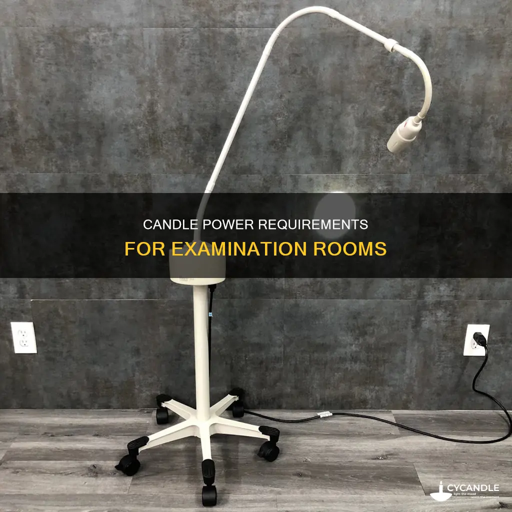 how many candle power per square foot for examine room