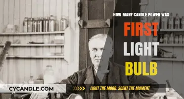 The Luminosity of Innovation: First Light Bulb's Candle Power Revealed