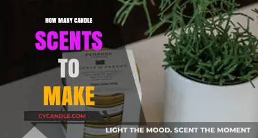 Crafting the Perfect Candle Collection: How Many Scents to Create?