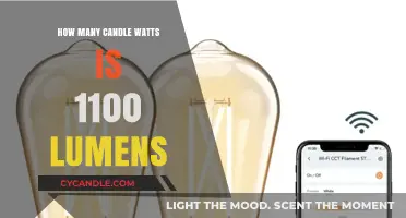 Candle Watts and Lumens: Understanding the Brightness