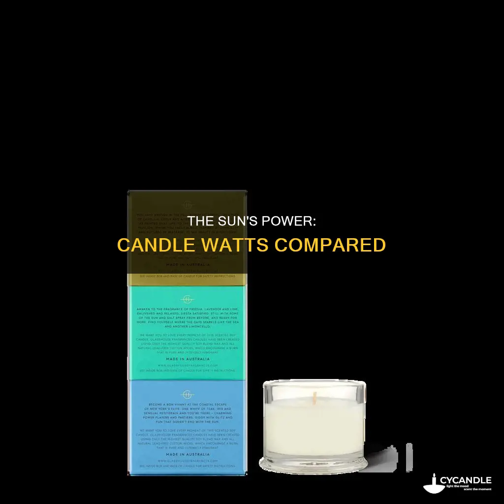 how many candle watts is the sun