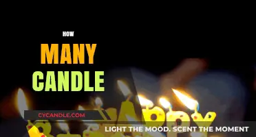 Candlelit Evenings: How Many Candles Do You Need?